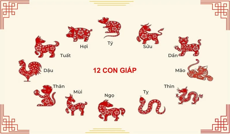 Dàn lô đề 12 con giáp chuẩn nhất